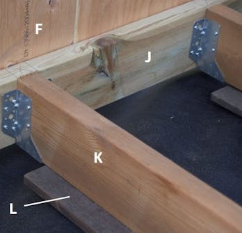 Tilfarerne festes til bjelkesko i isolert bod Tilfarerne festes til bjelkesko på tverrbjelken i isolert bod